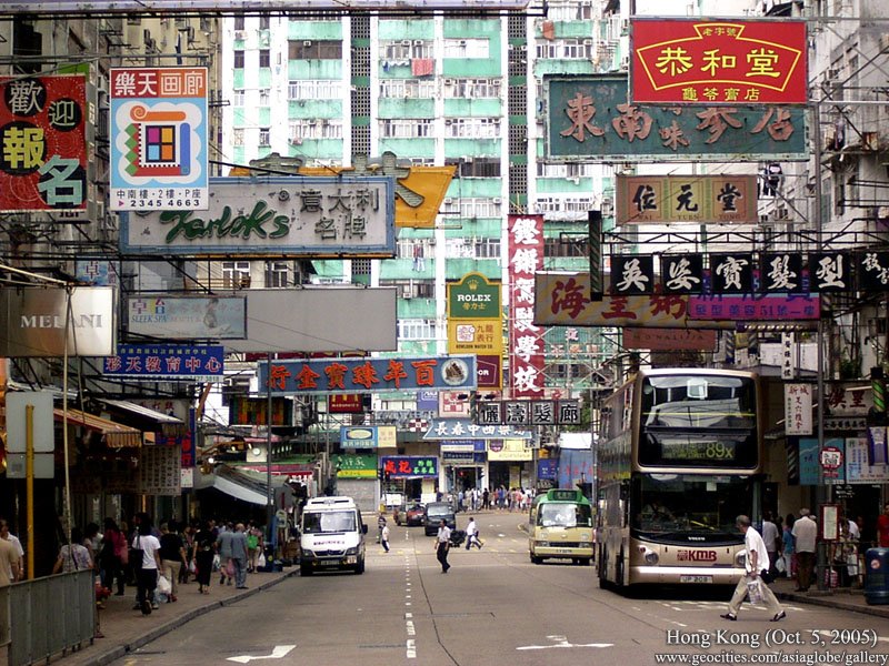 Hong Kong's Overhanging Signboards | SkyscraperCity Forum